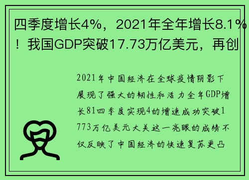 四季度增长4%，2021年全年增长8.1%！我国GDP突破17.73万亿美元，再创新高