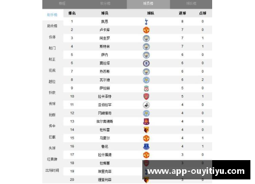 欧亿体育沙尔克04主场不败，继续领跑德甲积分榜